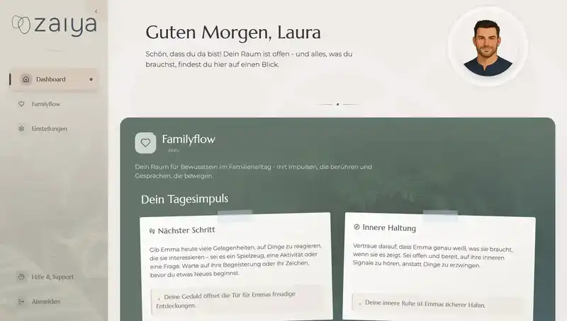 ZAIYA Dashboard auf einem Laptop – Familienprofil und Human Design Übersicht